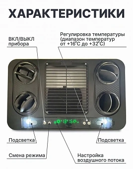 Автокондиционер МОНОБЛОК Aero-Cool 2800M 24V